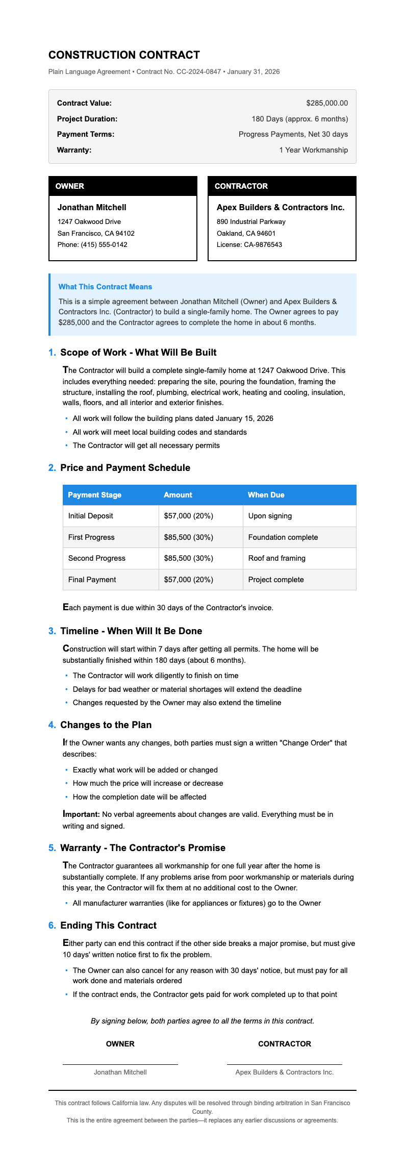 formal construction contract legal contract plain language